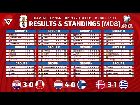 冠军险胜逆,单场绝地翻,老将遭罚,华体会体育娱乐,华体会体育娱乐下载,华体会体育娱乐官网,华体会体育娱乐入口,华体会体育娱乐登录,华体会体育娱乐链接