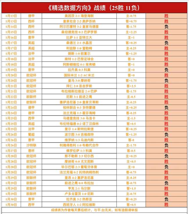 希羅場均三,分神准,斯波驚艷於,华体会体育娱乐,华体会体育娱乐下载,华体会体育娱乐官网,华体会体育娱乐入口,华体会体育娱乐登录,华体会体育娱乐链接
