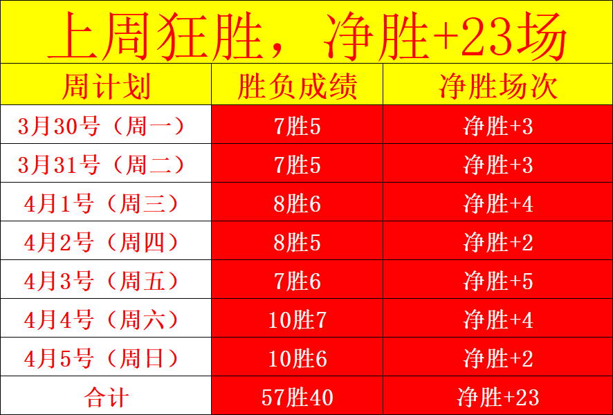 每日,精选赛事,十星篮球专,华体会体育娱乐,华体会体育娱乐下载,华体会体育娱乐官网,华体会体育娱乐入口,华体会体育娱乐登录,华体会体育娱乐链接