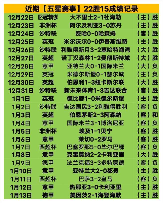 法甲,昔日门将显,大巴黎稳胜,华体会体育娱乐,华体会体育娱乐下载,华体会体育娱乐官网,华体会体育娱乐入口,华体会体育娱乐登录,华体会体育娱乐链接