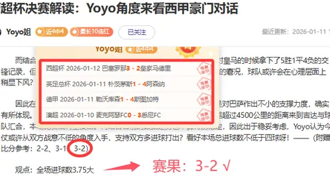 “8月15日凌晨3点华沙国际体育场：欧冠皇马迎战欧罗巴亚特兰大，欧超杯赛事前瞻及竞彩数据解读”
