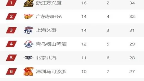 华体会体育娱乐